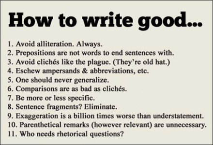rules of writing for blog